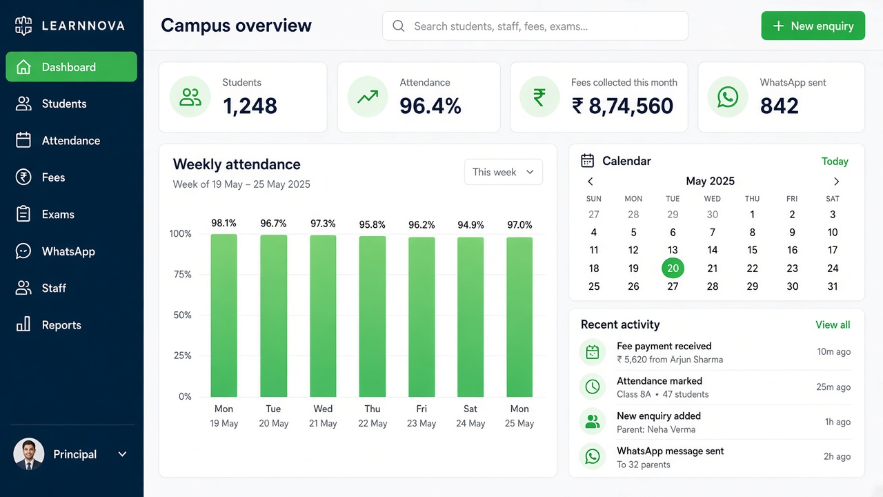 LearnNova campus dashboard